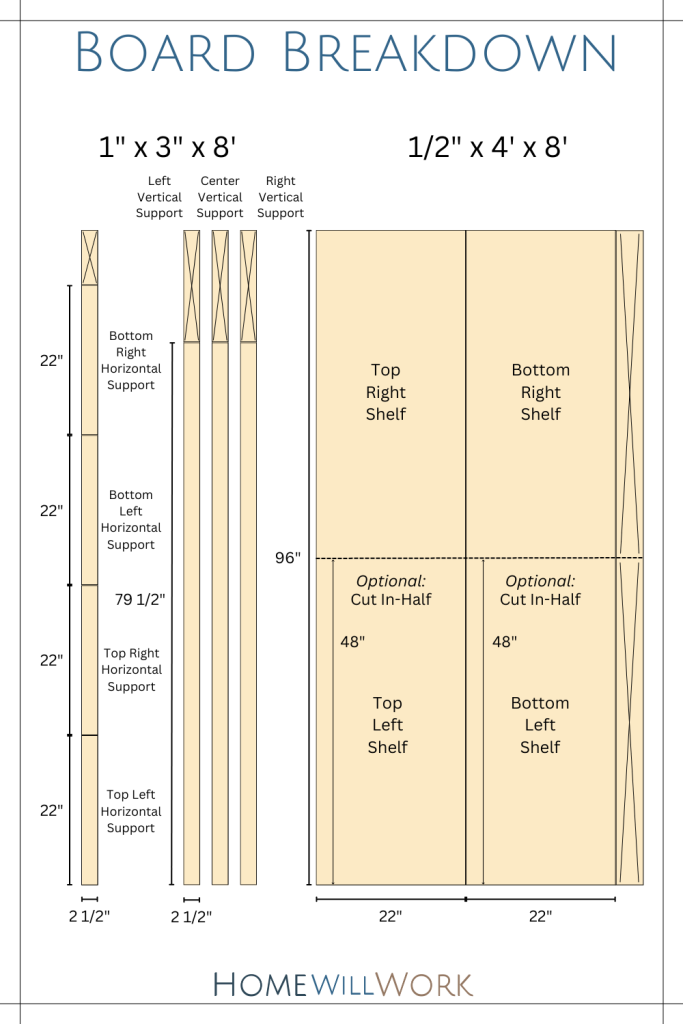 how to build a shelf unit