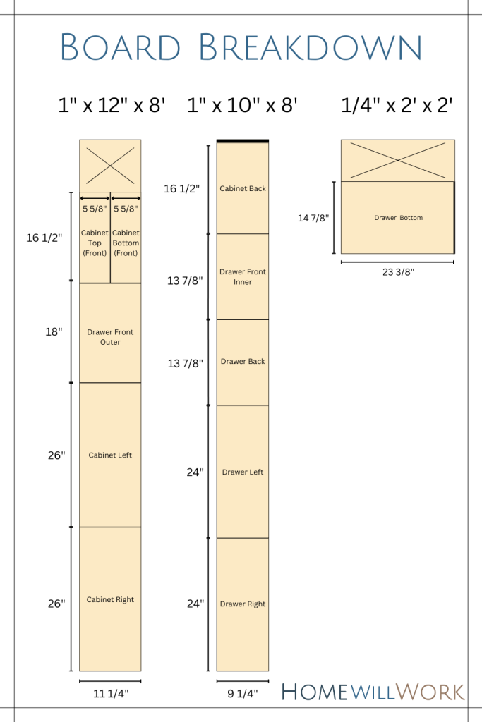 bed storage drawers board breakdown