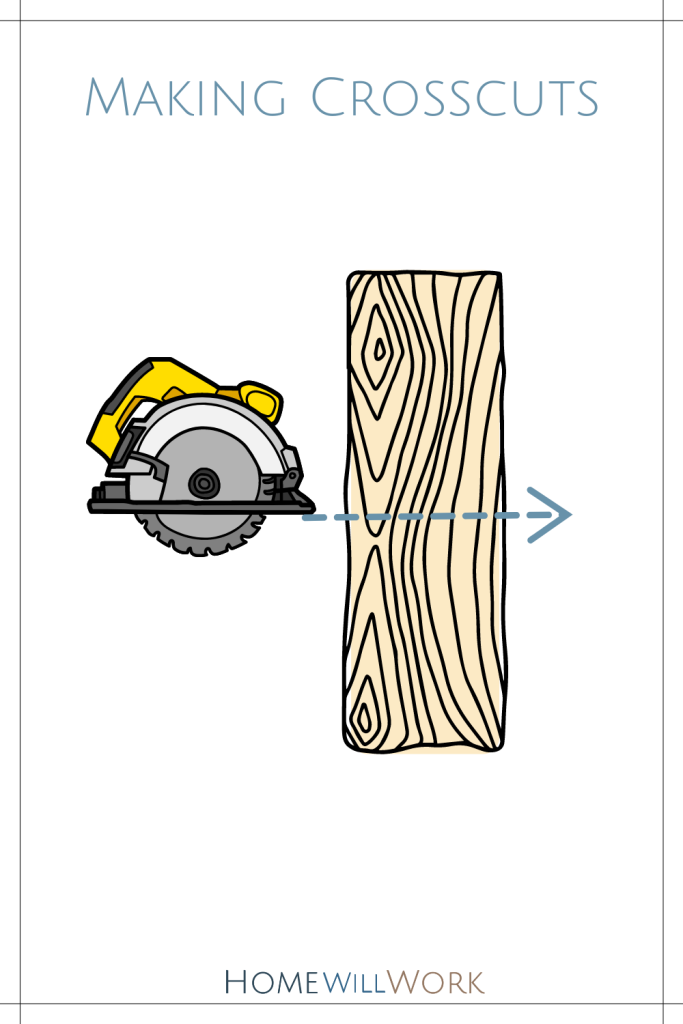 how to cut wood - making crosscuts