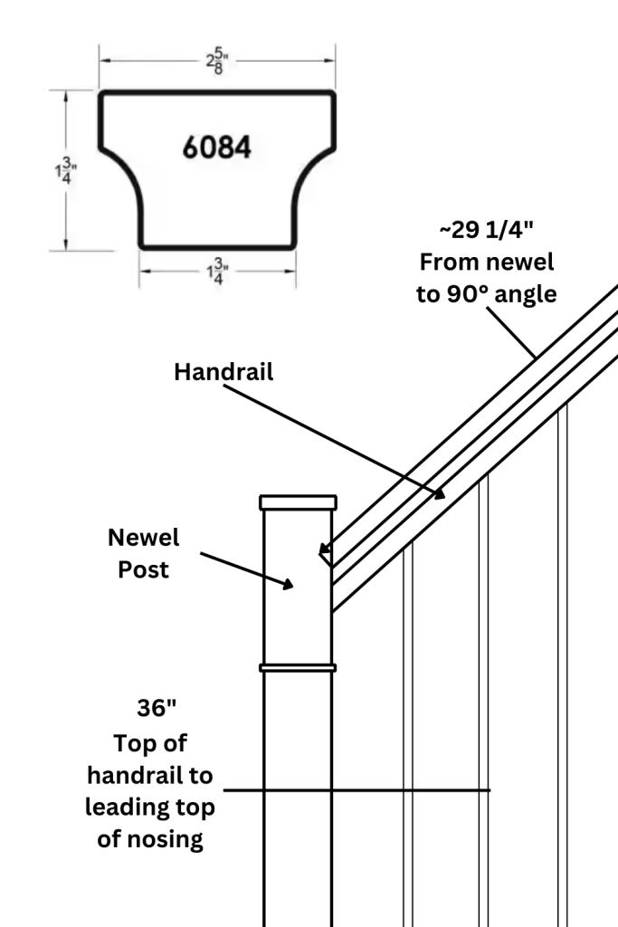 how to get a building permit